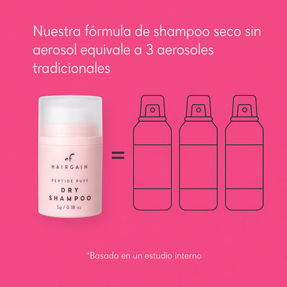⭐ Peptide Puff™ Shampoo Seco